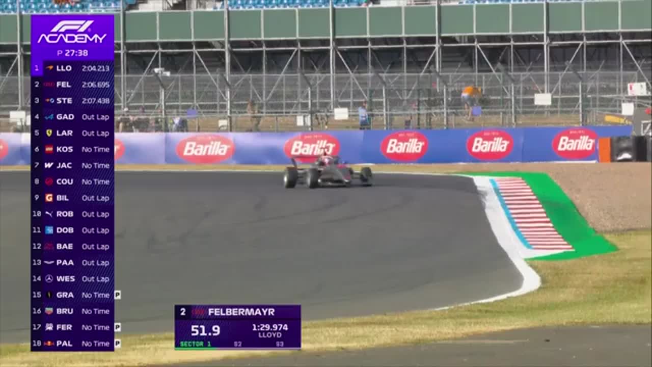 Antrenament | Formula 1 Academy: Circuitul de la Silverstone