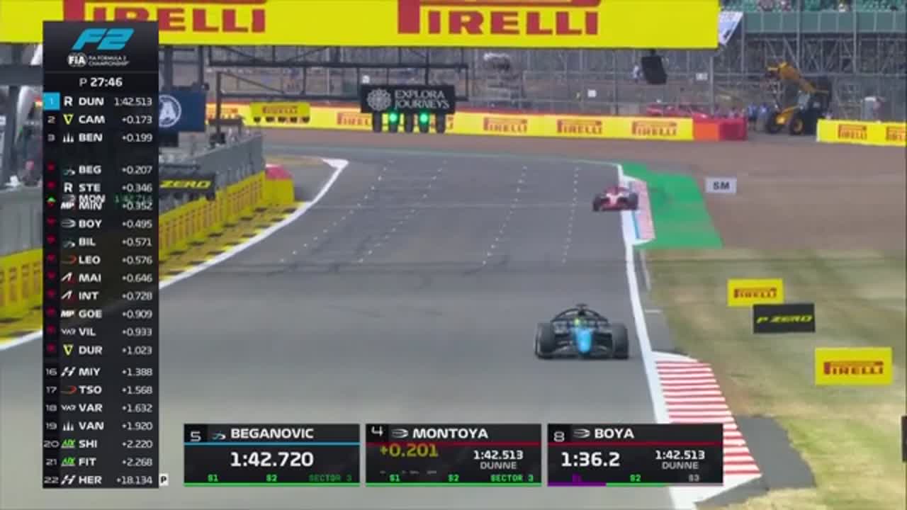 Antrenament | Formula 2: Circuitul de la Silverstone