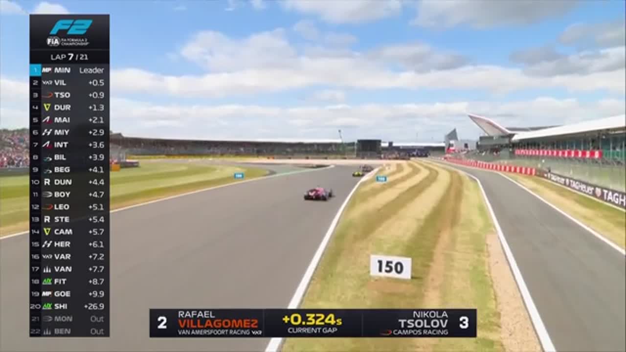 Sprint | Formula 2: Circuitul de la Silverstone