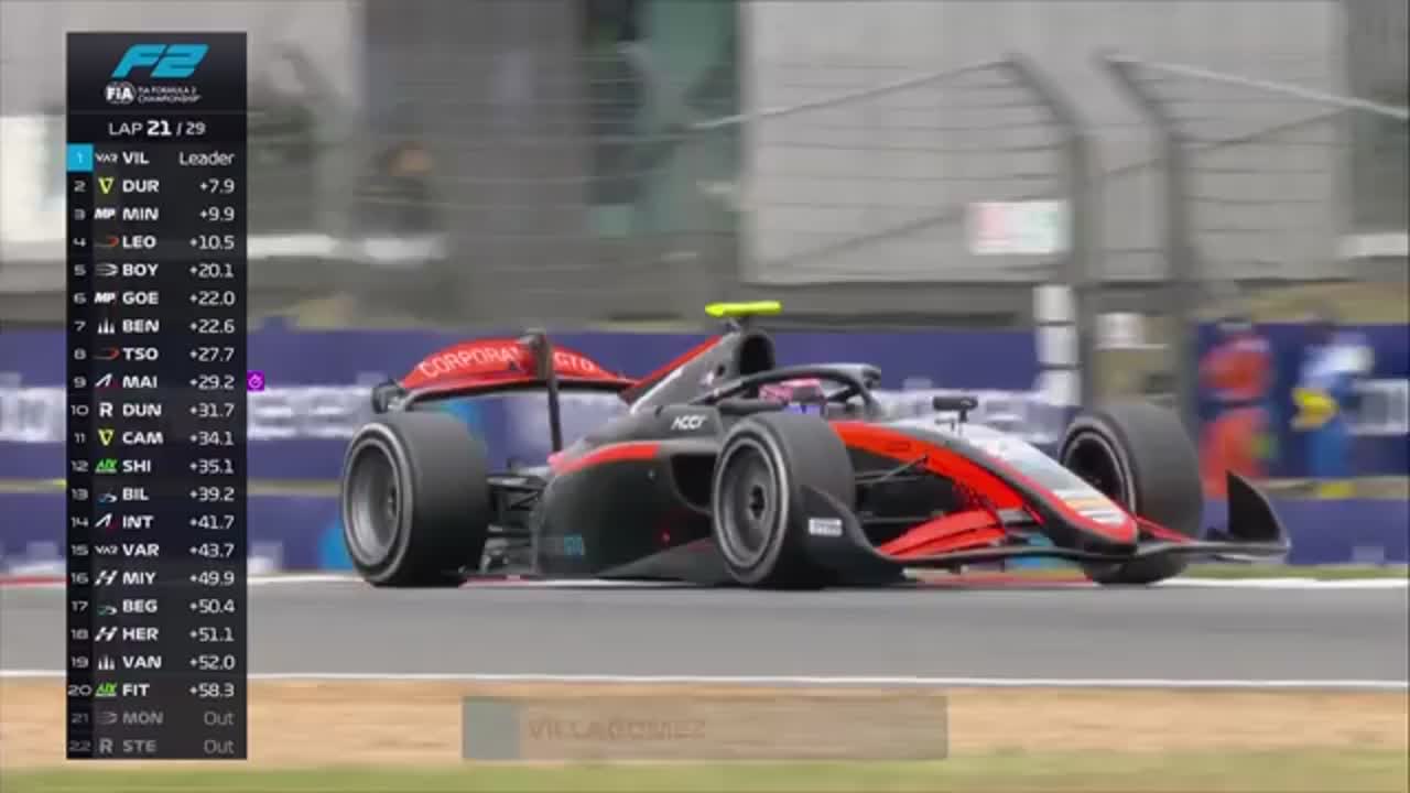 Cursa | Formula 2: Circuitul de la Silverstone