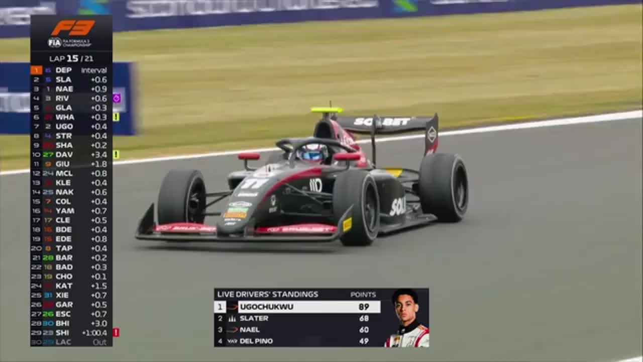 Cursa | Formula 3: Circuitul de la Silverstone
