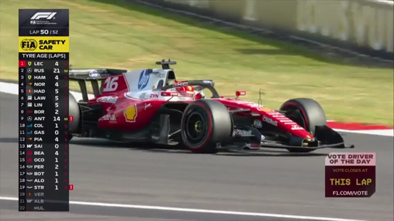 Cursa | Formula 1:  Marele Premiu al Marii Britanii 2026