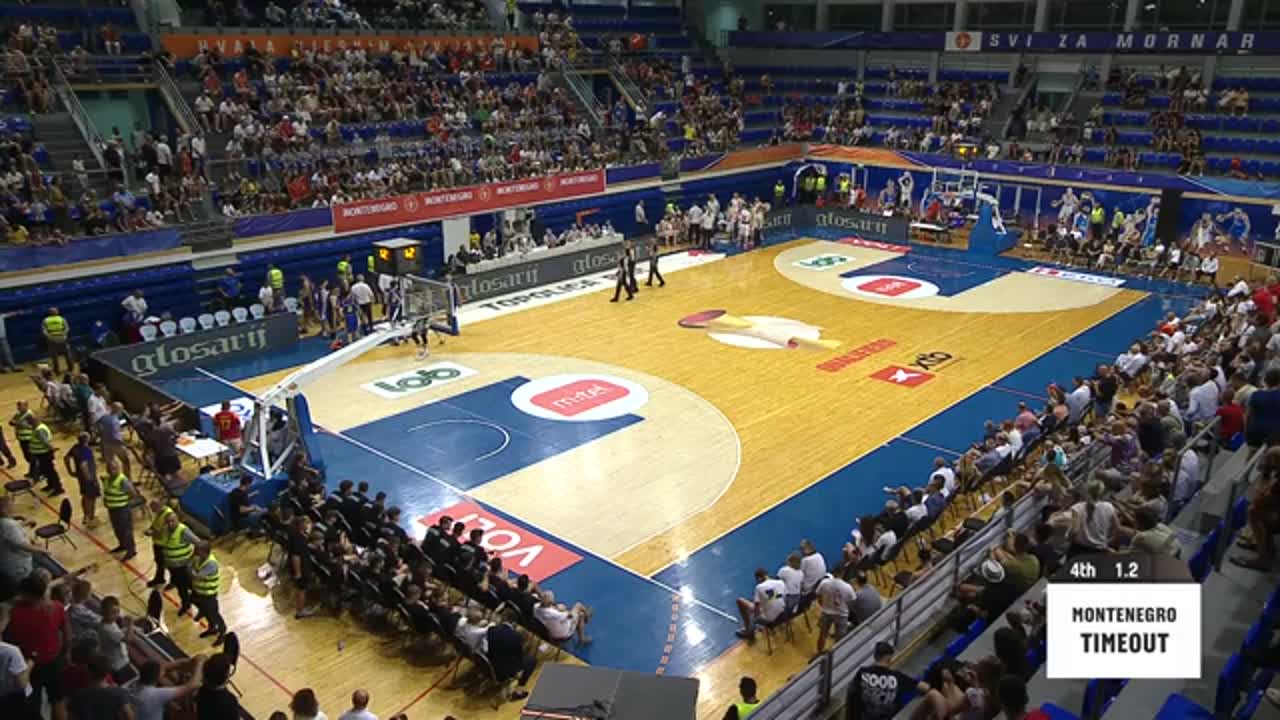 Cupa Mondiala de Baschet 2027 | România - Muntenegru