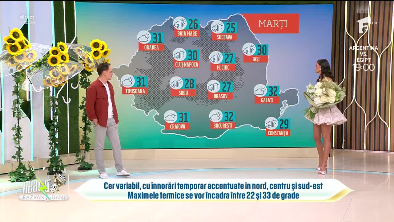 Super Neatza. Prognoza meteo cu Ramona Olaru: Cer variabil, cu &icirc;nnorări temporar accentuate &icirc;n nord, centru şi sud-est