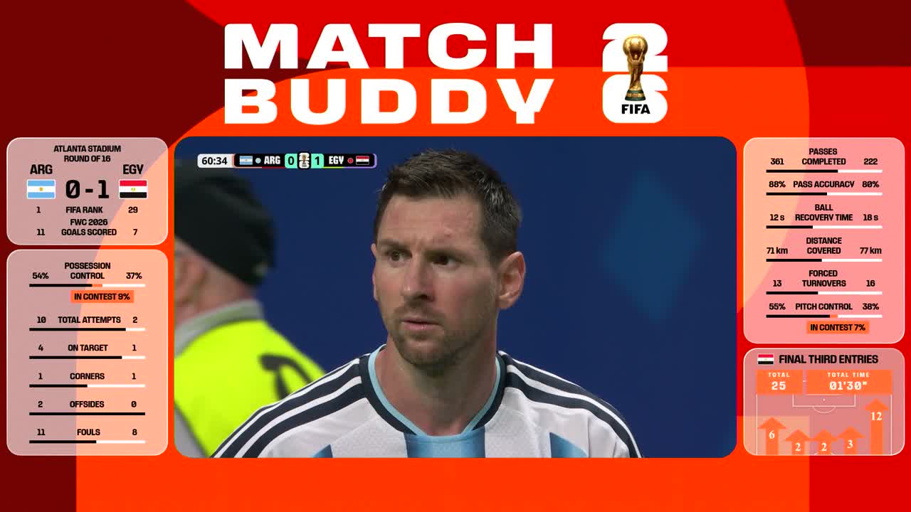 Argentina - Egipt | Meci integral - Match Buddy