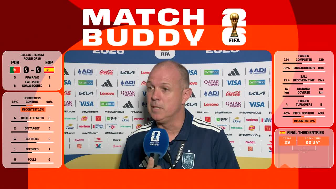 Portugalia - Spania | Meci integral - Match Buddy