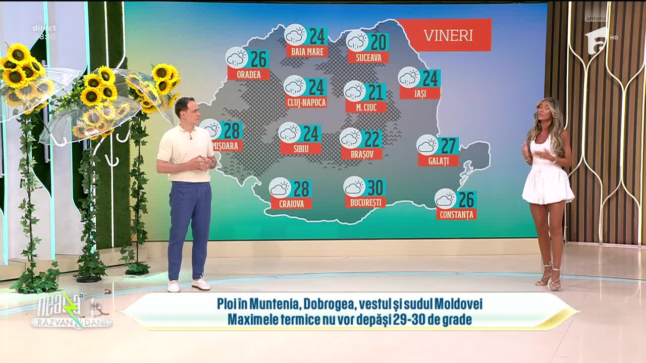 Super Neatza. Prognoza meteo cu Diana Munteanu: Vreme instabilă &icirc;n continuare!