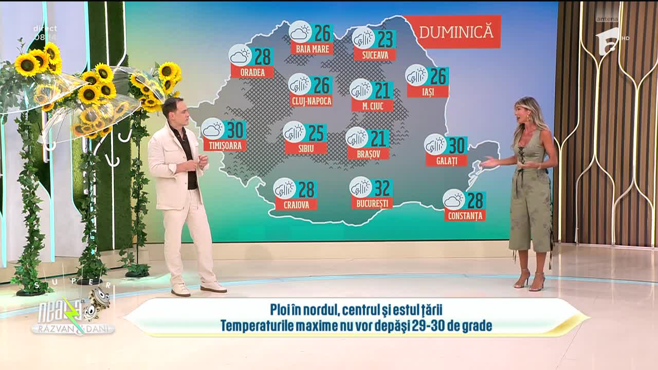 Super Neatza. Prognoza meteo cu Diana Munteanu: Ploi in nordul, centrul şi estul ţării