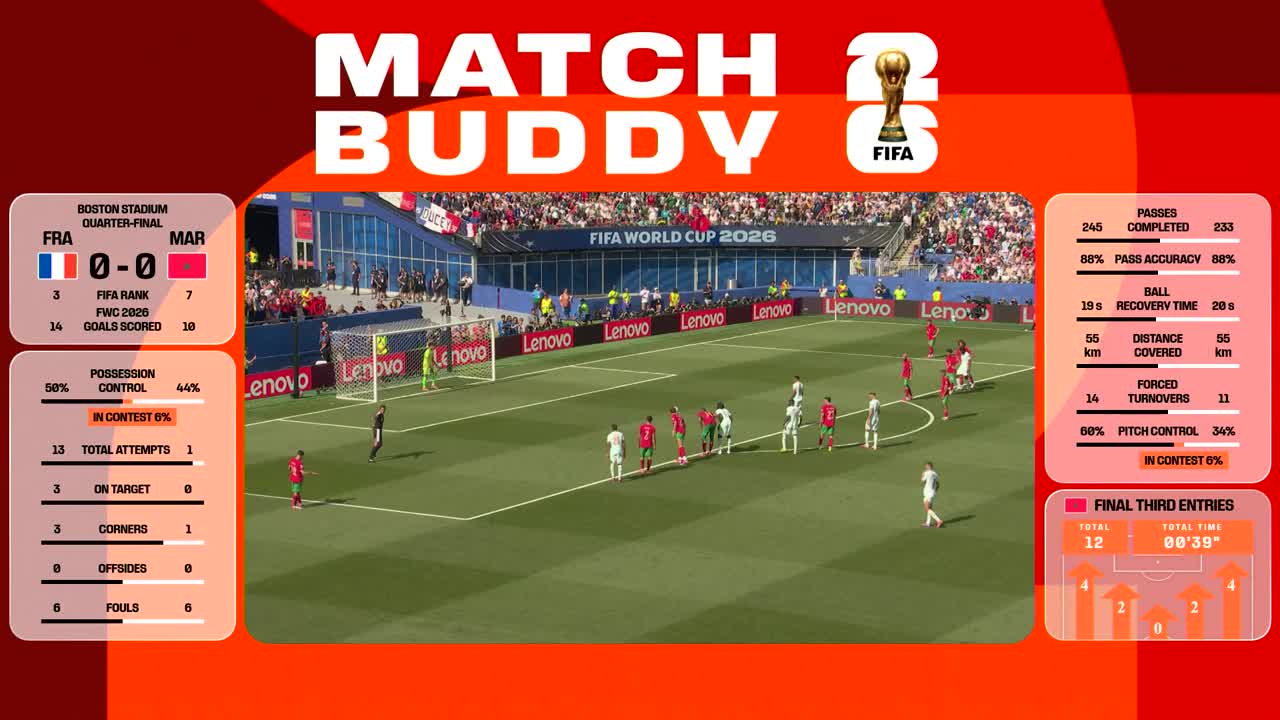 Franța - Maroc | Meci integral - Match Buddy