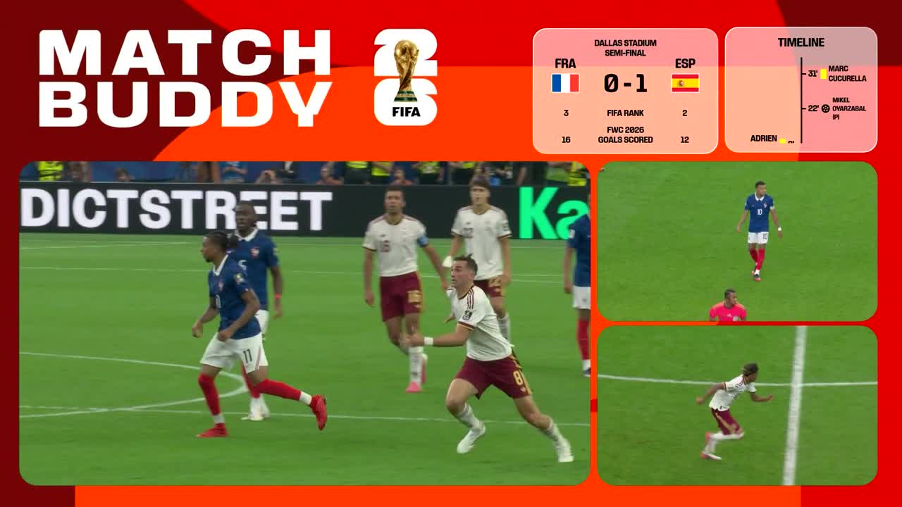 Franța - Spania | Meci integral - Match Buddy