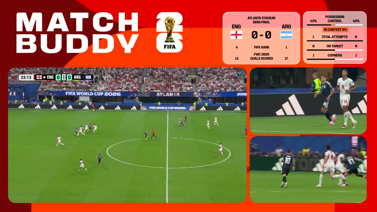 Anglia - Argentina | Meci integral - Match Buddy