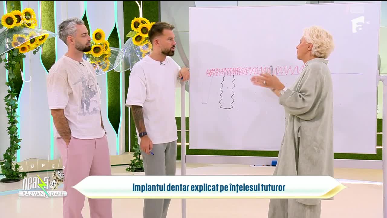 Super Neatza. Ghidul complet al implantului dentar și etapele inserării lui