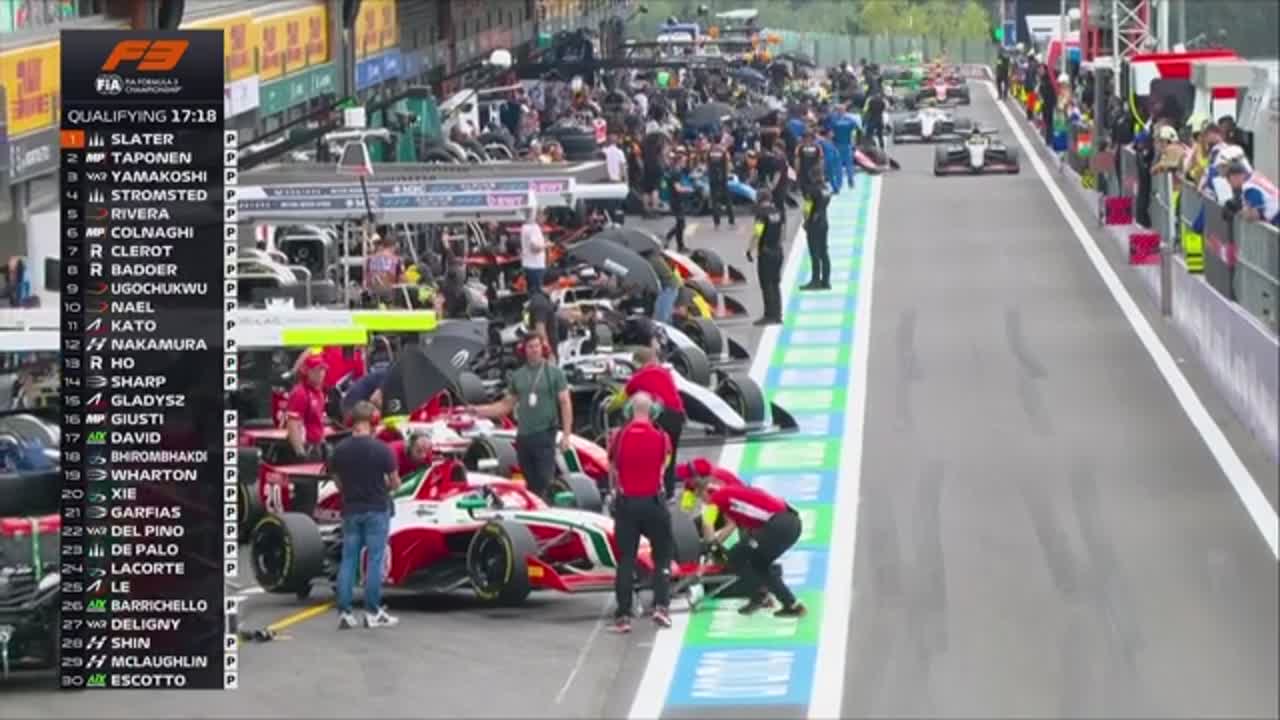 Calificări | Formula 3: Circuitul din Belgia 2026