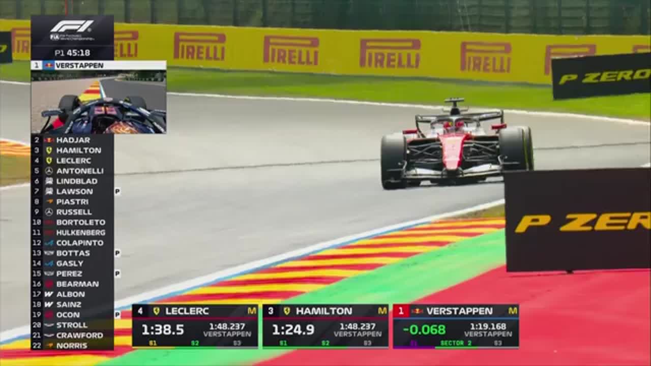 Antrenament 1 | Formula 1: Marele Premiu al Belgiei - partea 2