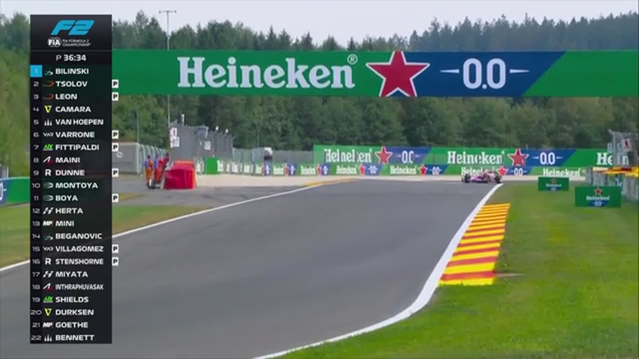 Antrenament | Formula 2: Circuitul Spa-Francorchamps