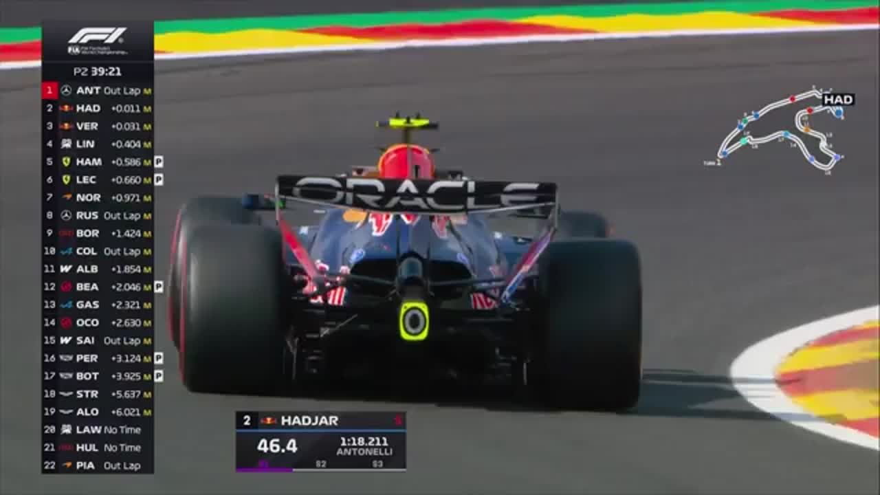 Antrenament 2 | Formula 1: Marele Premiu al Belgiei