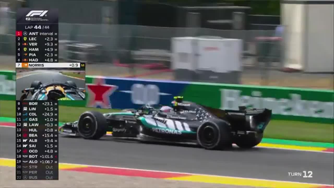 Cursa | Formula 1: Marele Premiu al Belgiei