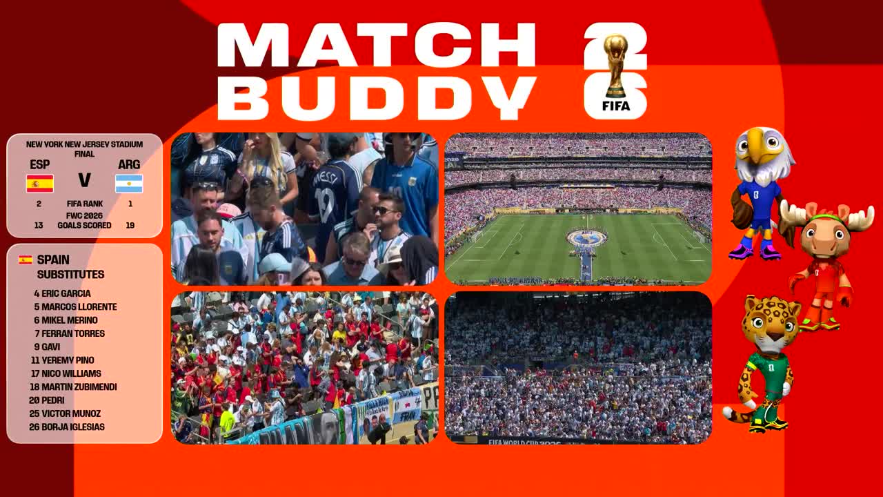 Finala: Spania - Argentina | Meci integral - Match Buddy