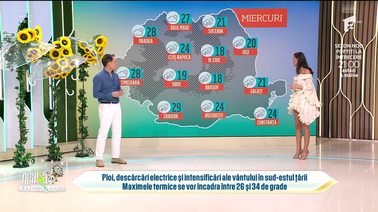Super Neatza. Prognoza meteo cu Ramona Olaru: Maxime termice de p&acirc;nă la 34 de grade