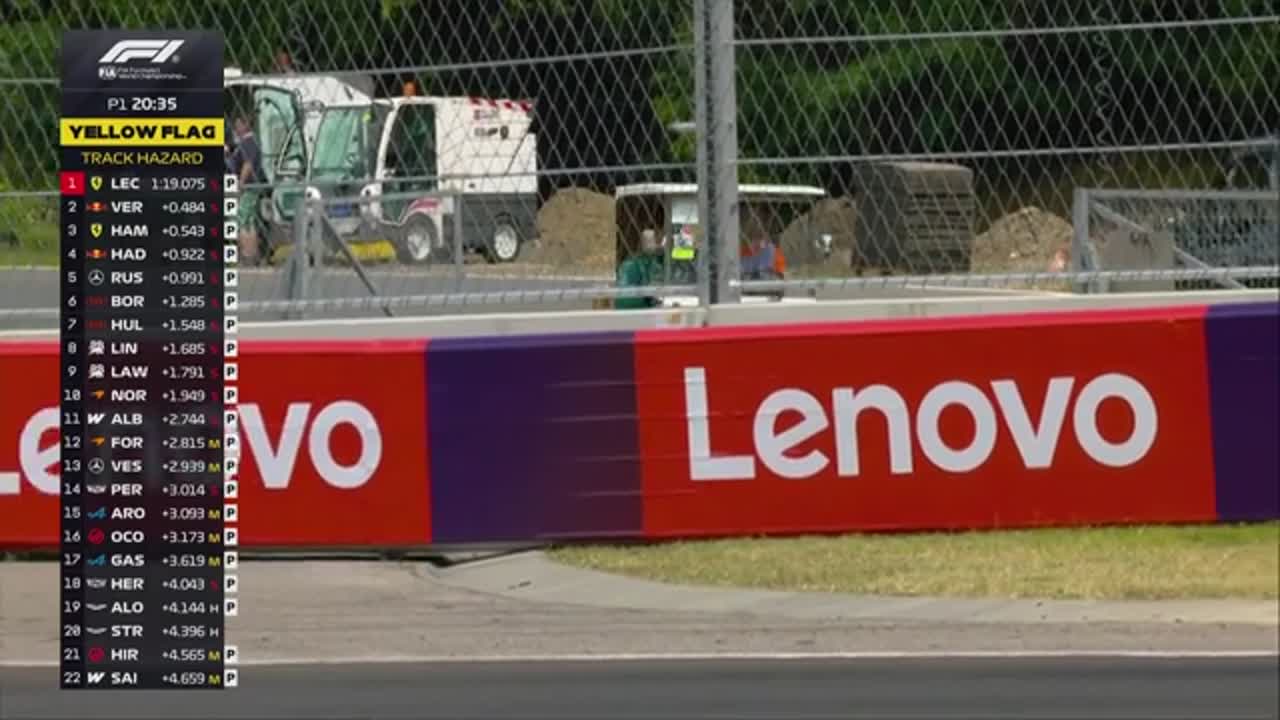 Antrenament 1 | Formula 1: Marele Premiu al Ungariei