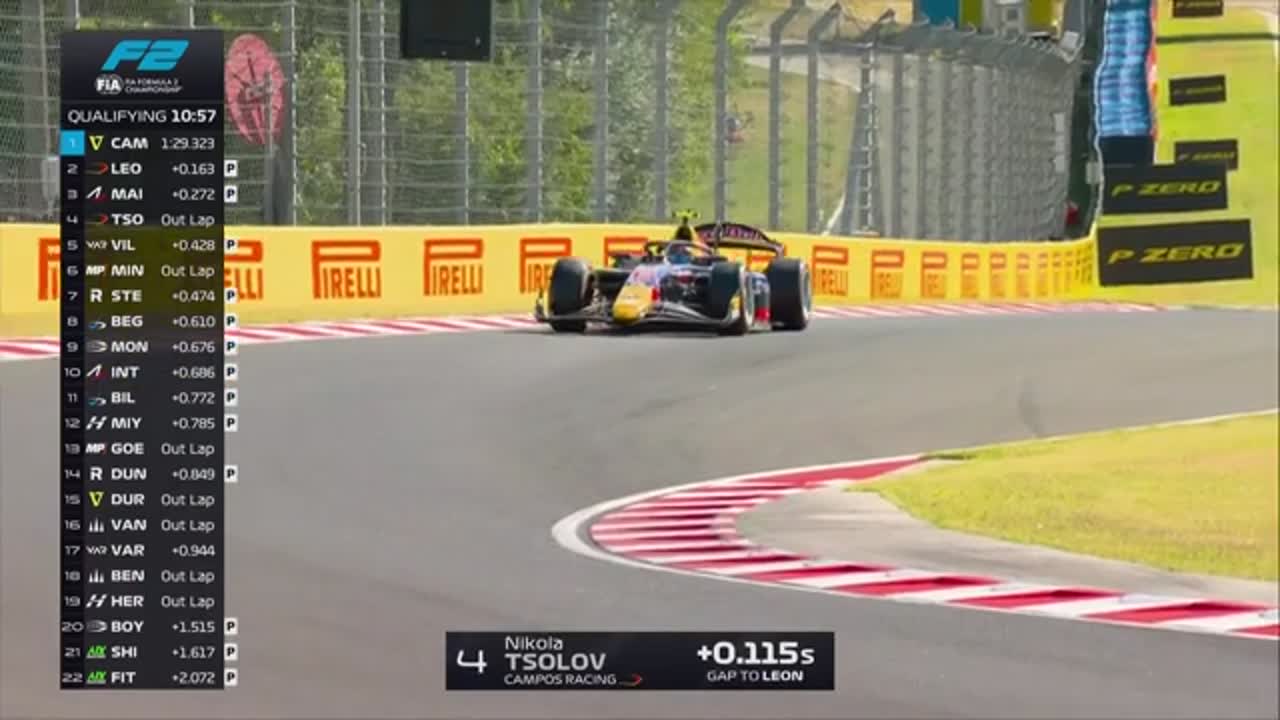 Calificări | Formula 2: Circuitul din Ungaria 2026