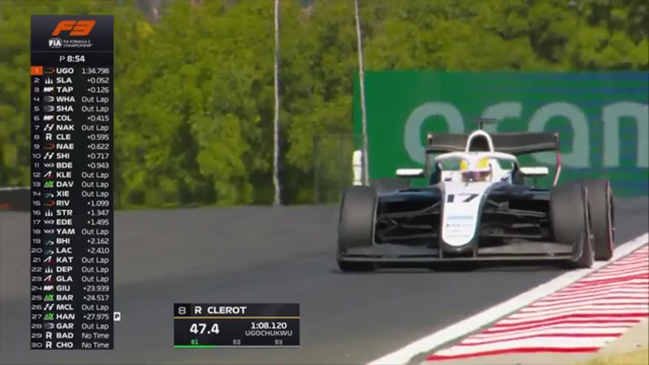 Antrenament | Formula 3: Circuitul din Ungaria 2026