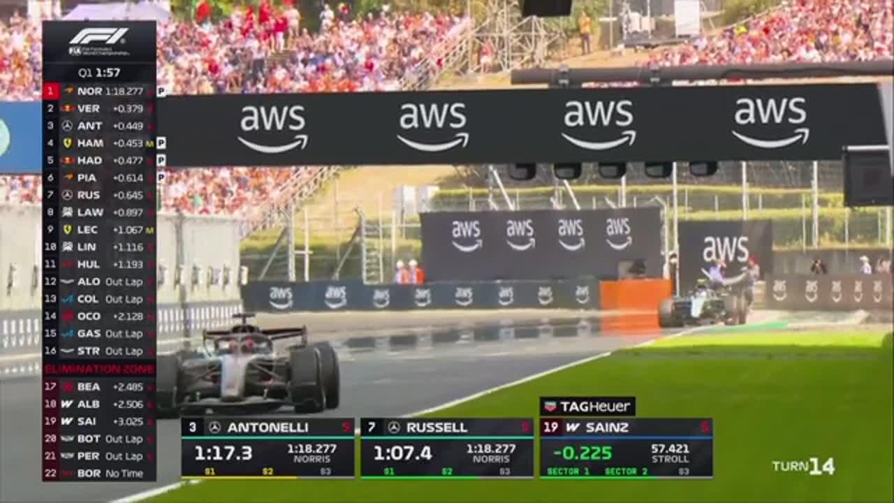 Calificări | Formula 1: Marele Premiu al Ungariei