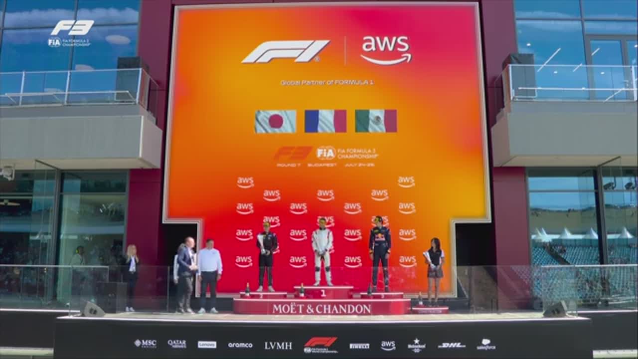 Sprint | Formula 3: Circuitul din Ungaria 2026