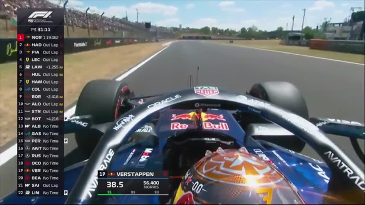 Antrenament 3 | Formula 1: Marele Premiu al Ungariei
