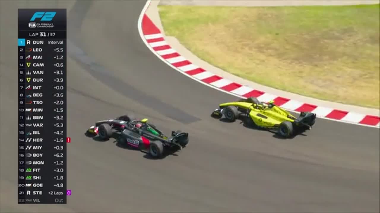 Cursa | Formula 2: Circuitul din Ungaria 2026