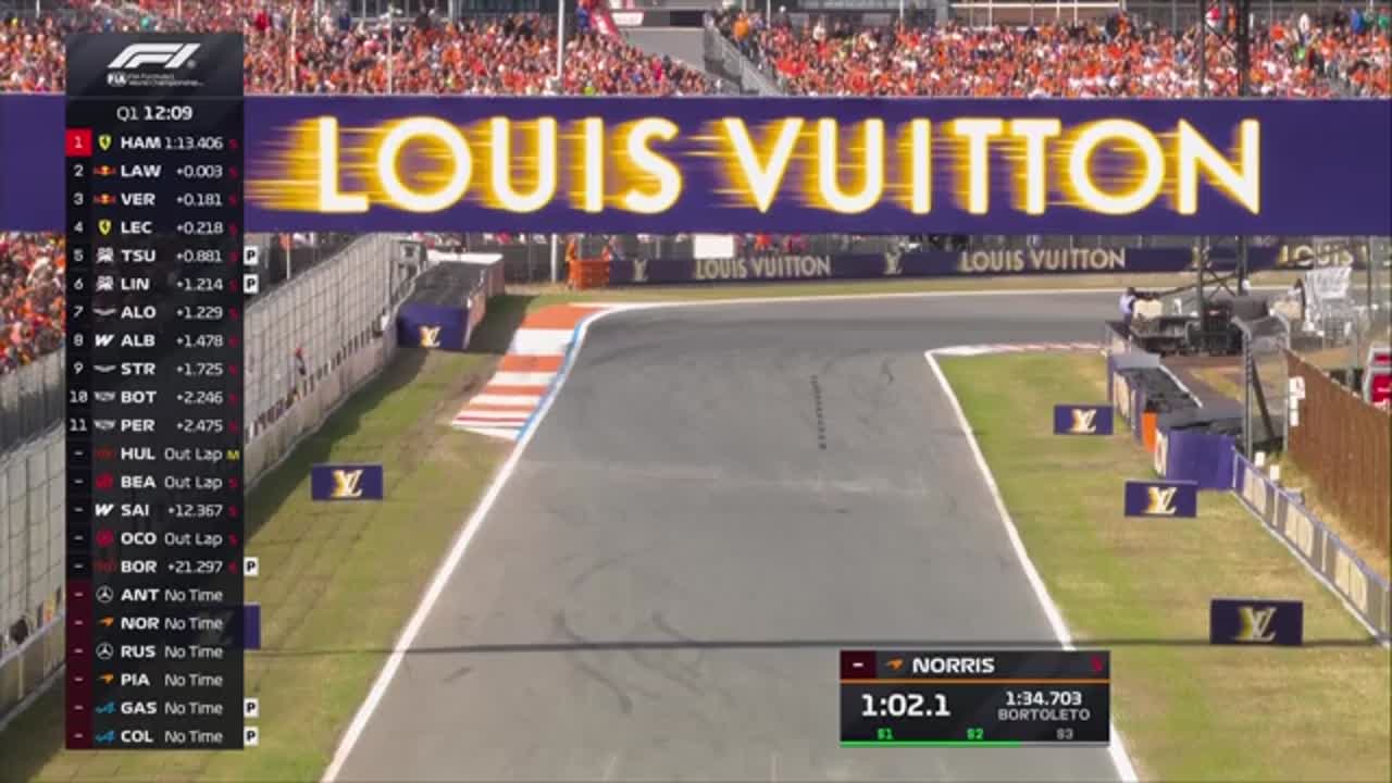 Calificări | Formula 1: Marele Premiu al Țărilor de Jos 2026