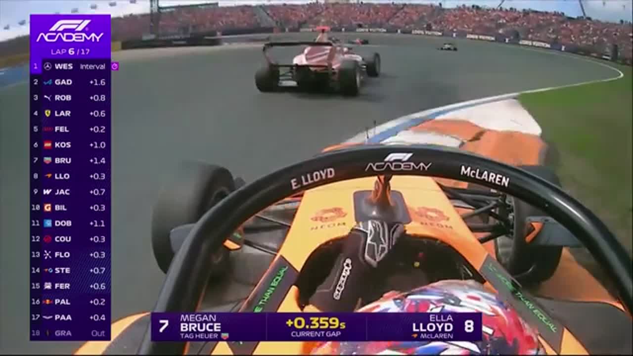 Cursa 1 | Formula 1 Academy: Circuitul de la Zandvoort 2026