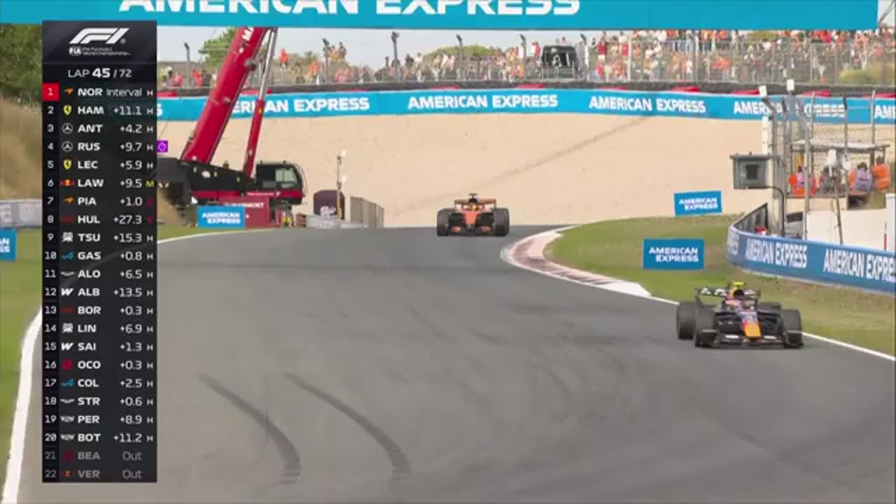 Cursa | Formula 1: Marele Premiu al Țărilor de Jos 2026