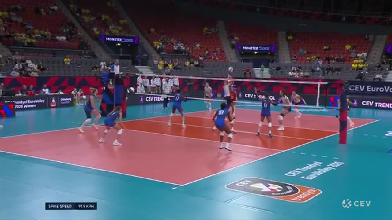 Italia - Slovacia | Campionatul European de volei feminin