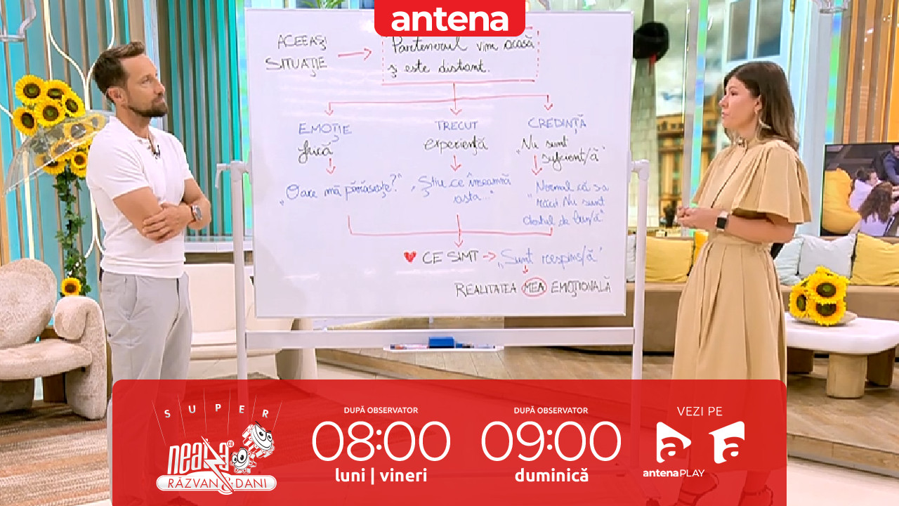 Super Neatza. C&acirc;t de mult contează percepția &icirc;n modul &icirc;n care ne trăim viața