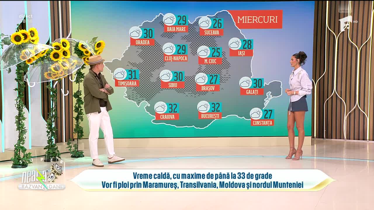 Super Neatza. Prognoza meteo cu Ramona Olaru: Sunt anunțate maxime de p&acirc;nă la 33 de grade!
