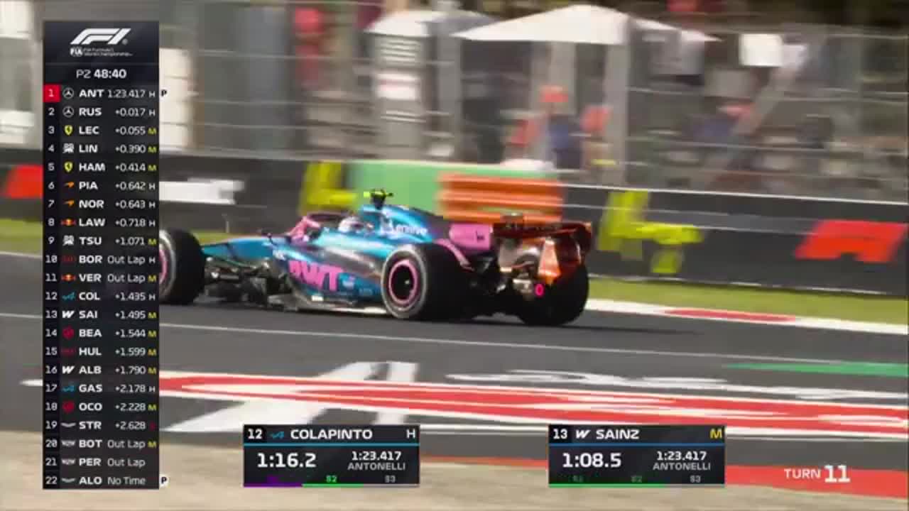 Antrenament 2 | Formula 1: Marele Premiu al Italiei
