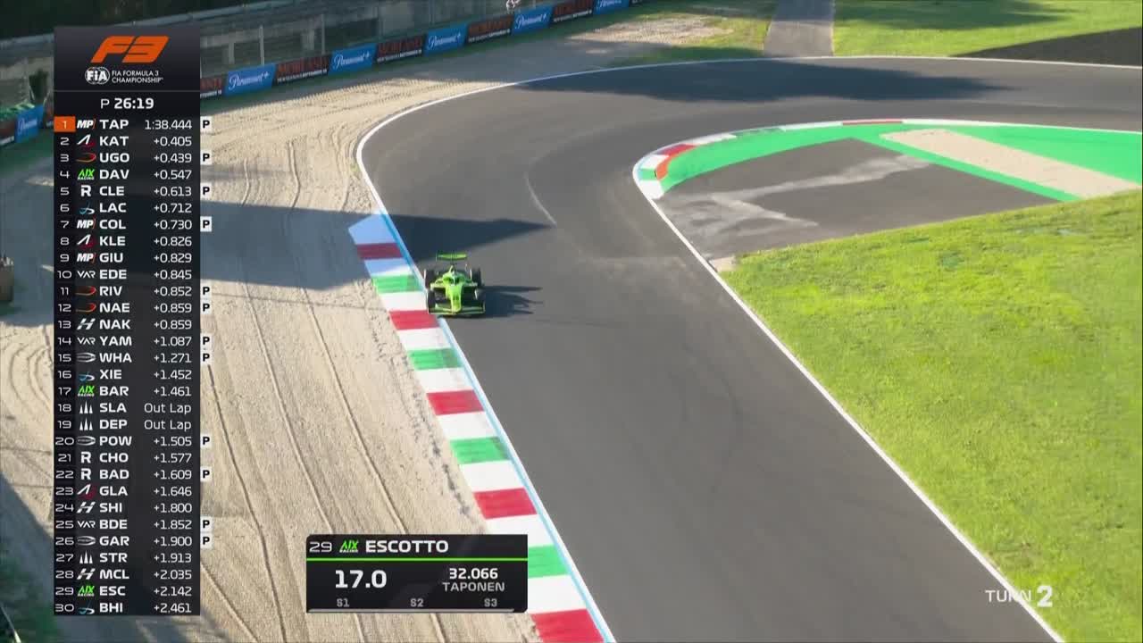 Antrenament | Formula 3: Circuitul din Italia 2026