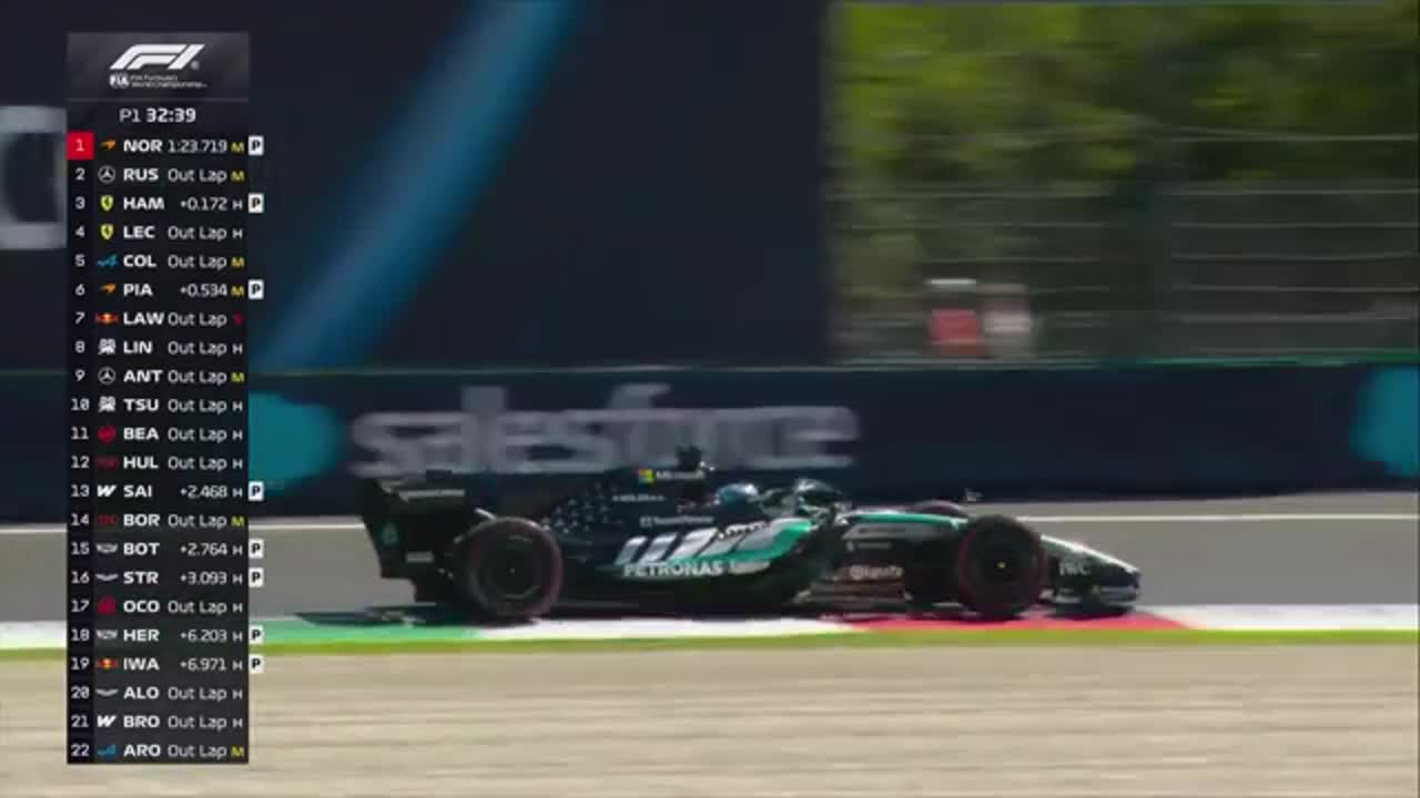 Antrenament 1 | Formula 1: Marele Premiu al Italiei