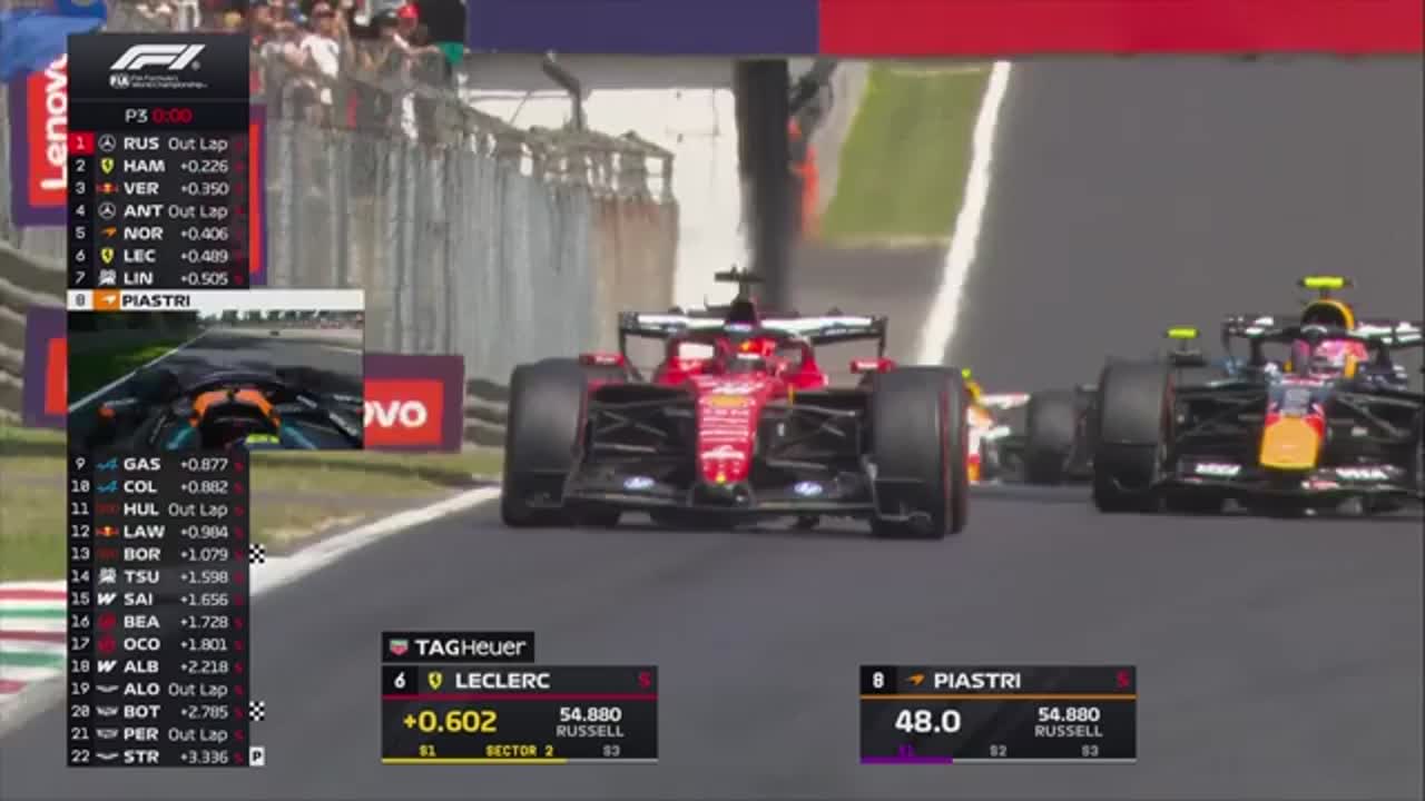 Antrenament 3 | Formula 1: Marele Premiu al Italiei