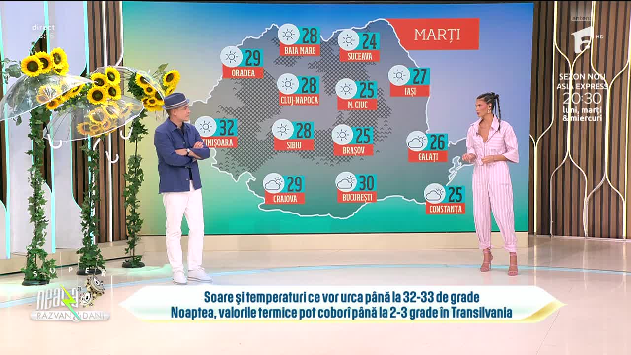 Super Neatza. Prognoza meteo cu Ramona Olaru: Soare şi temperaturi ce vor urca p&acirc;nă la 32-33 de grade