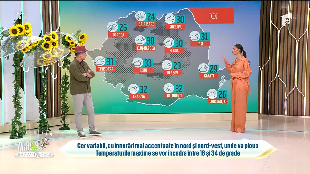 Super Neatza. Prognoza meteo cu Ramona Olaru: Unde sunt anunțate ploi