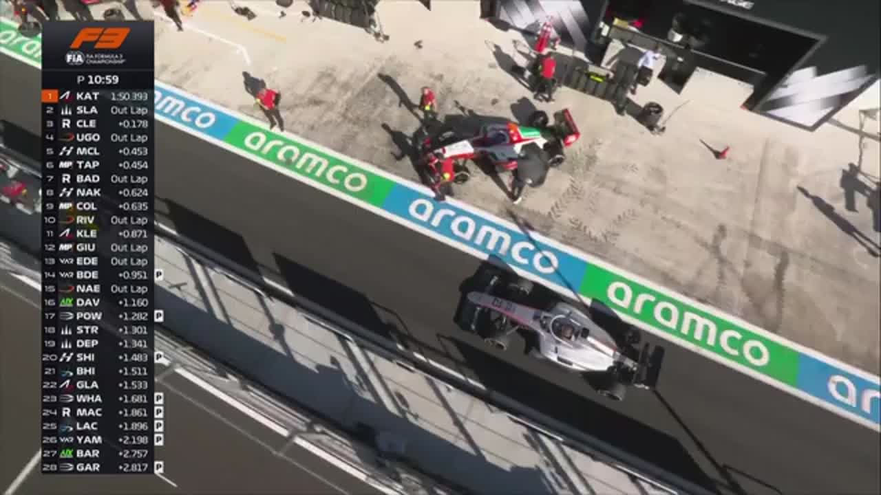 Antrenament | Formula 3: Circuitul din Spania 2026