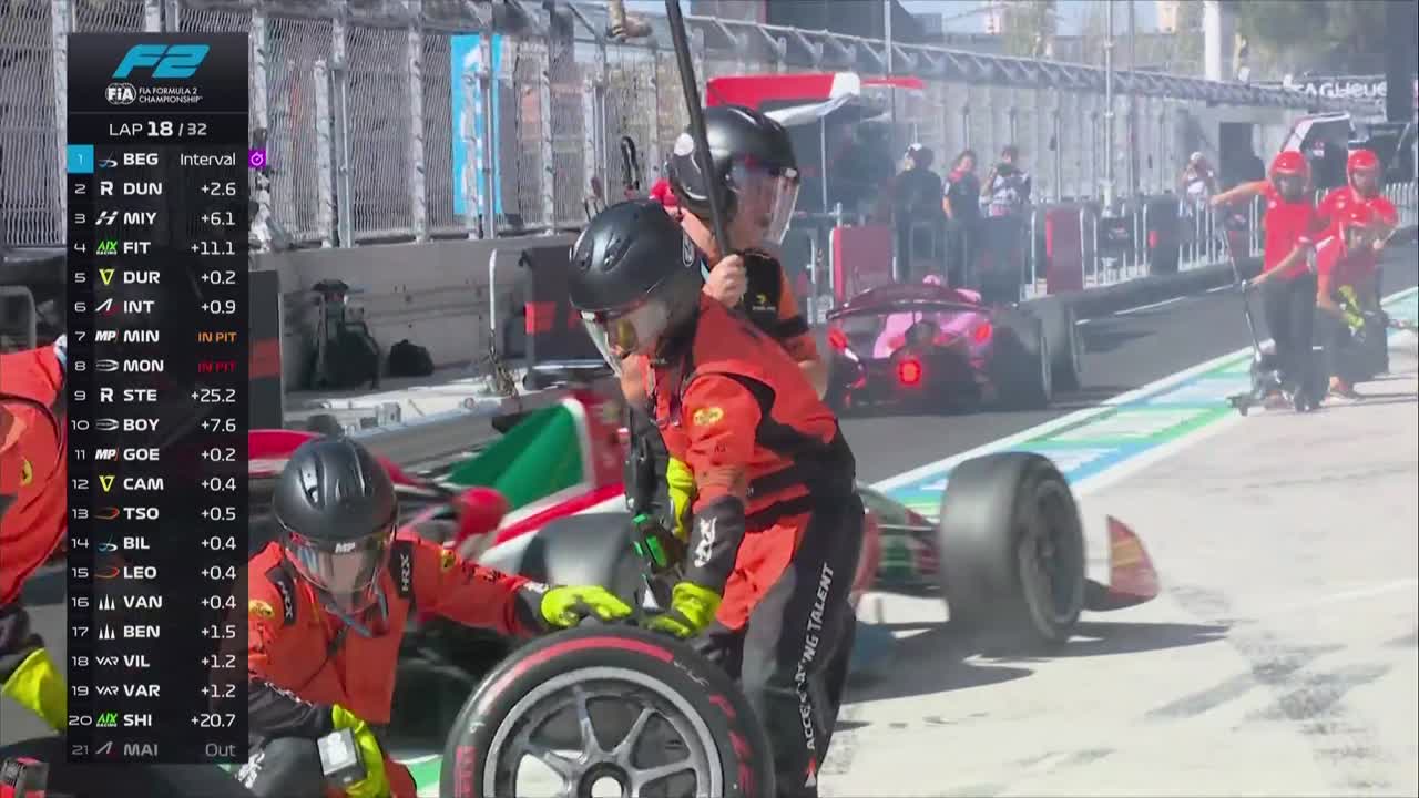 Cursa | Formula 2: Circuitul din Spania 2026