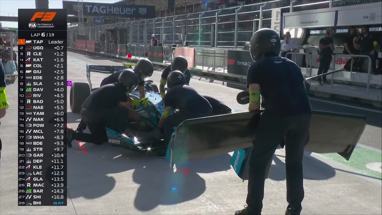 Cursa 2 | Formula 3: Circuitul din Spania 2026
