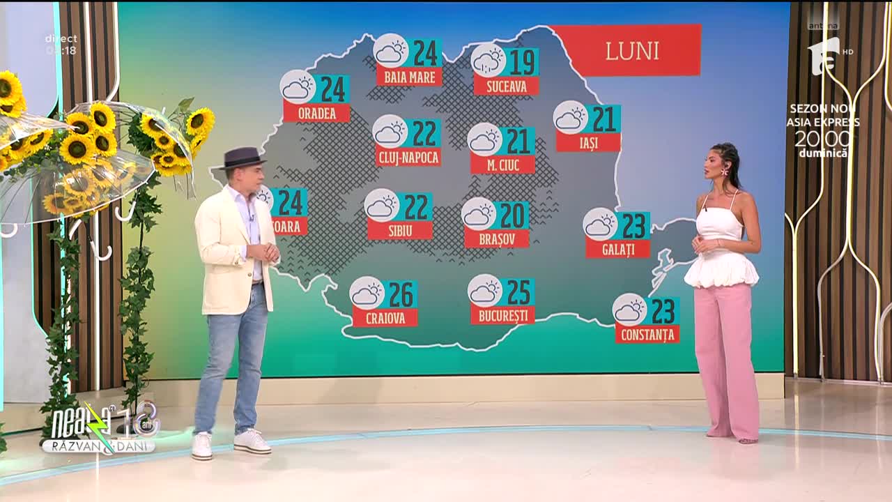 Super Neatza. Prognoza meteo cu Ramona Olaru: &Icirc;n nordul țării sunt așteptate &icirc;nnorări și precipitații