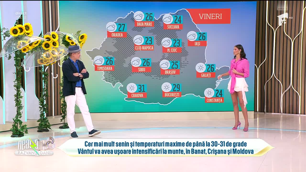Super Neatza. Prognoza meteo cu Ramona Olaru: Cer senin, cu ușoare intensificări ale v&acirc;ntului
