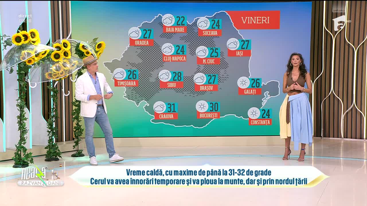 Super Neatza. Prognoza meteo cu Ramona Olaru: Temperaturi ridicate pentru normalul perioadei