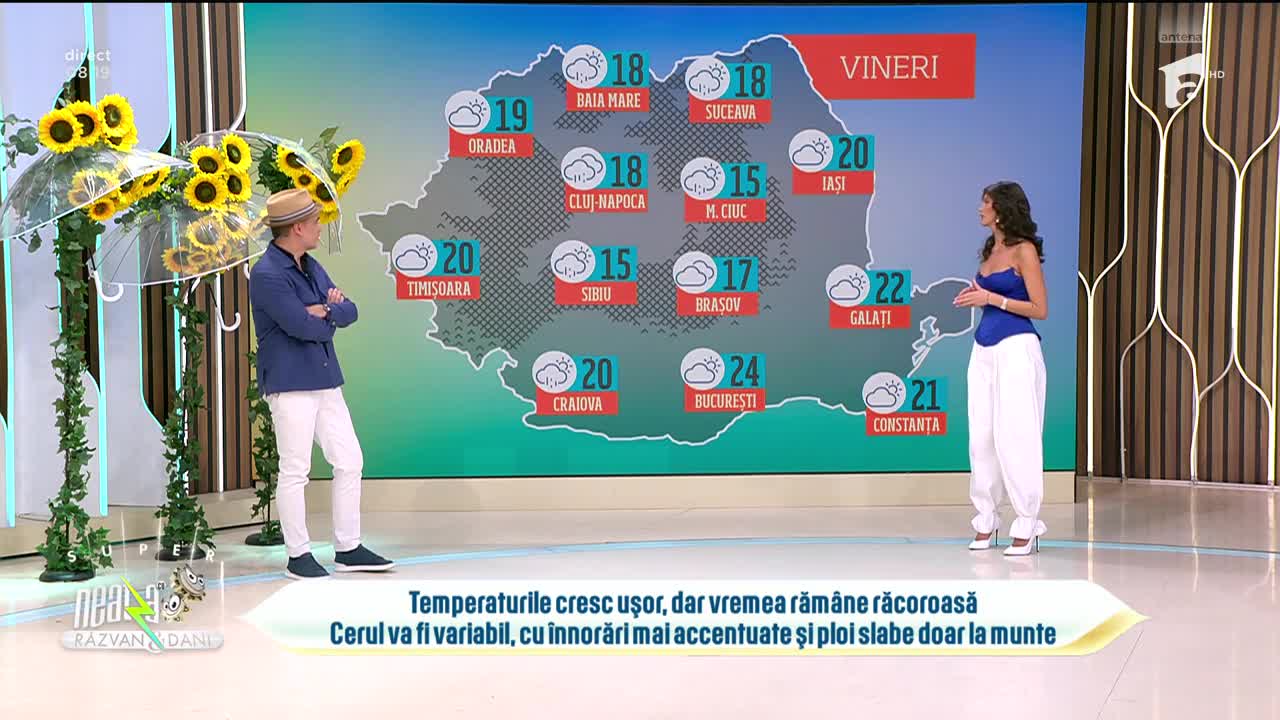 Super Neatza. Prognoza meteo cu Ramona Olaru: Vremea răm&acirc;ne răcoroasă!