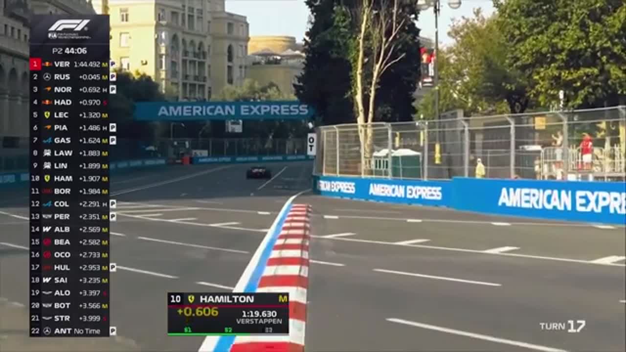 Antrenament 2 | Formula 1: Marele Premiu al Azerbaidjanului 2026